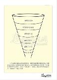 沟通漏斗
